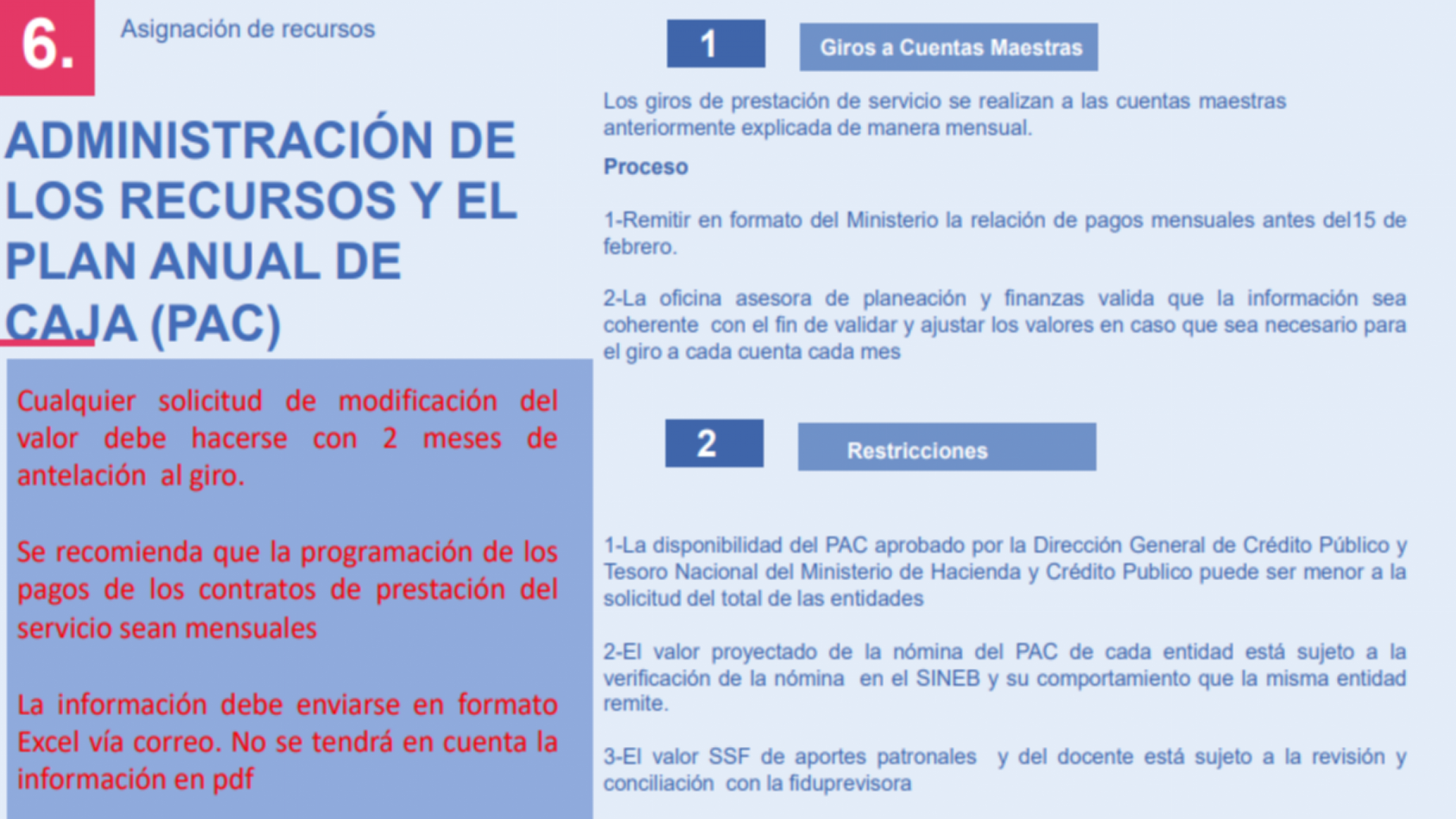 Slide22