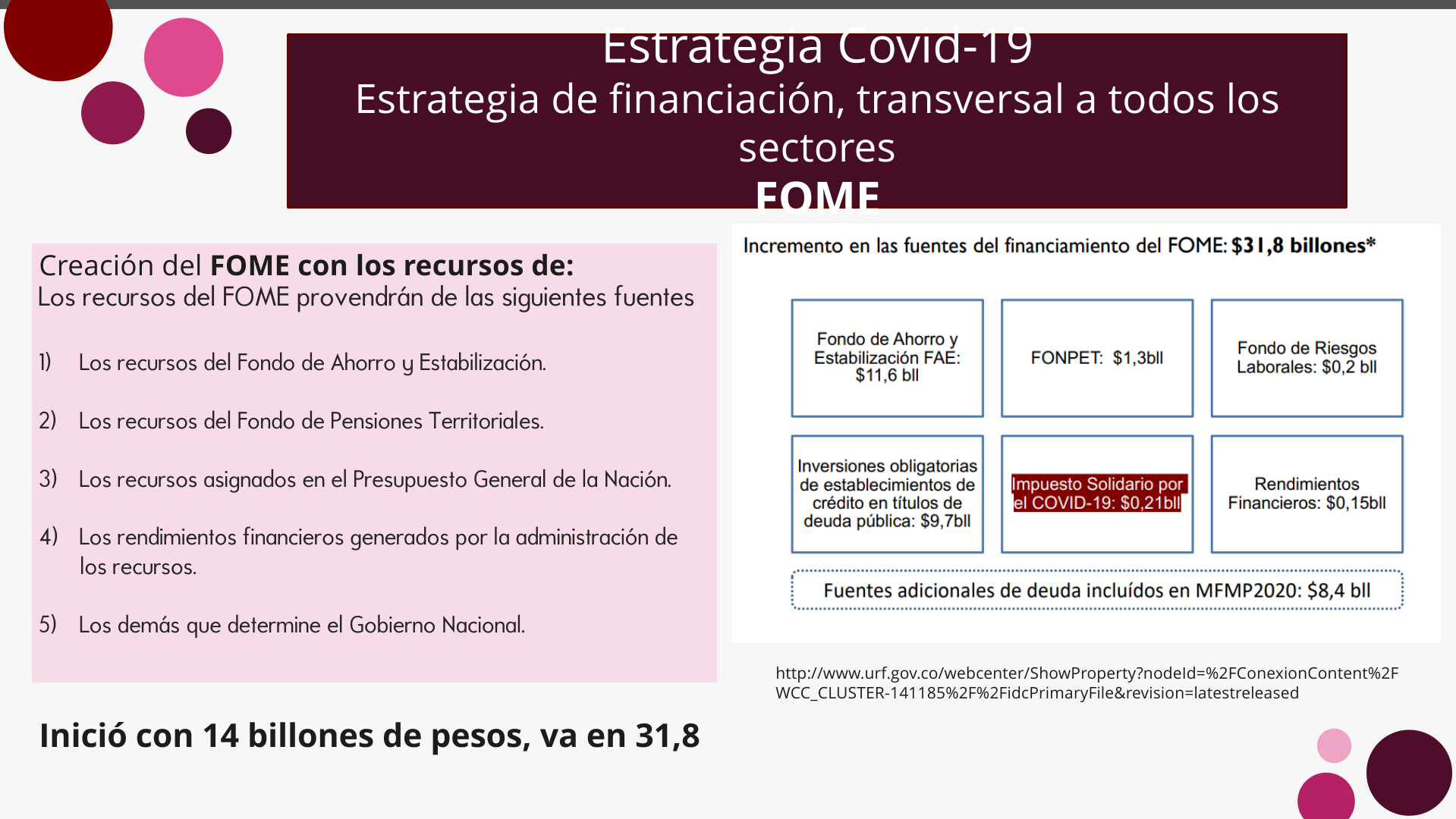 Slide29