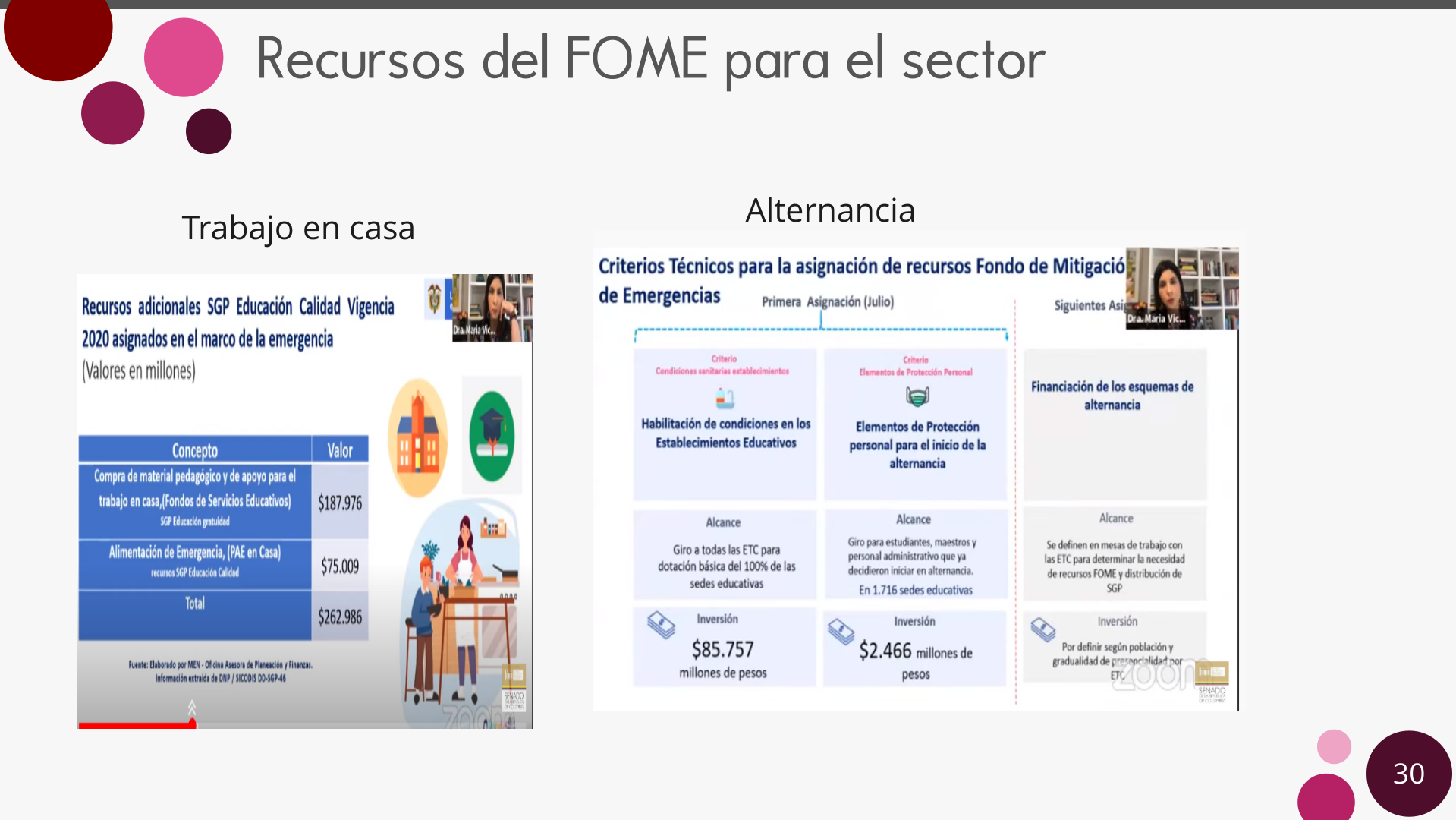 Slide30