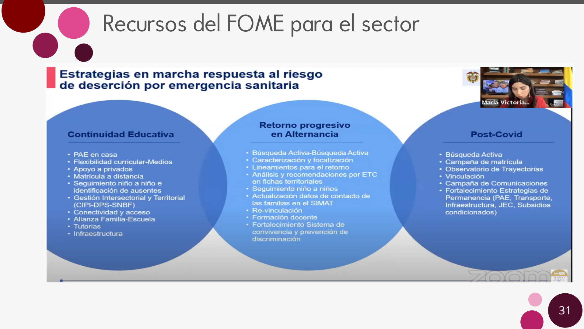 Slide31
