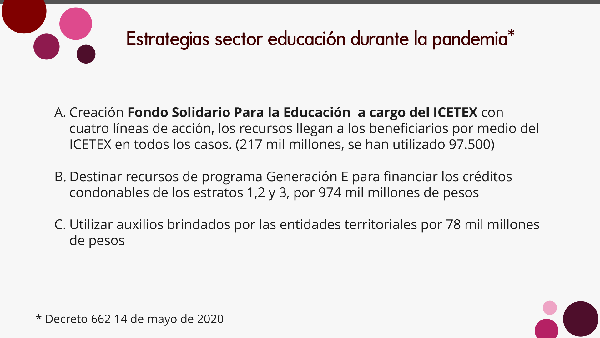 Slide32