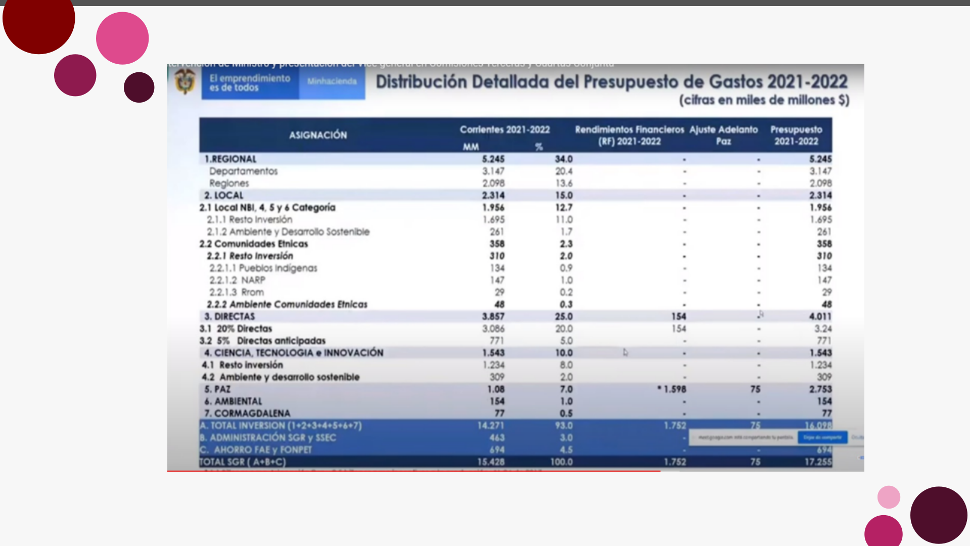 Slide38