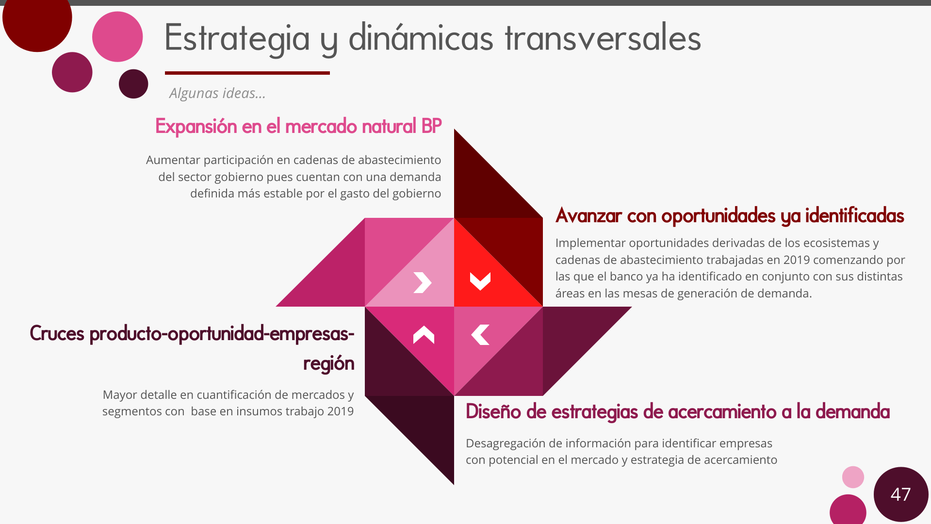 Slide47