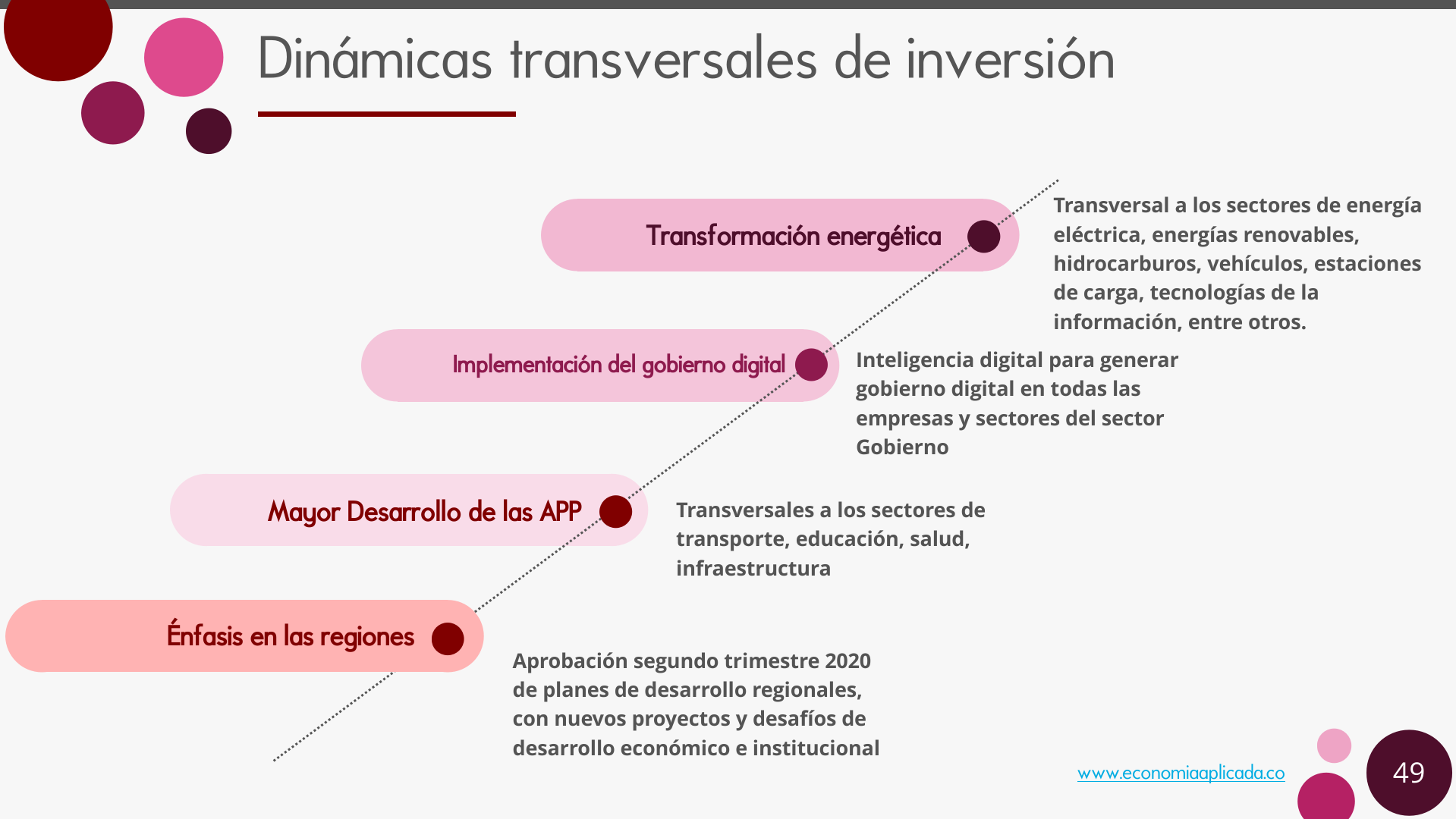 Slide49
