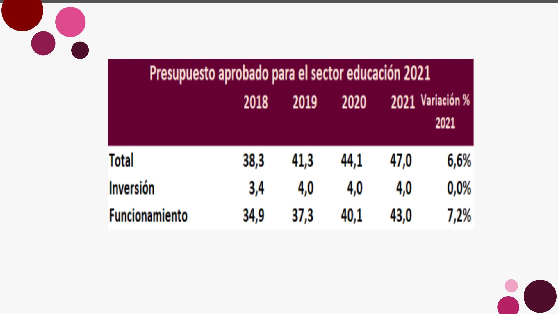 Slide9