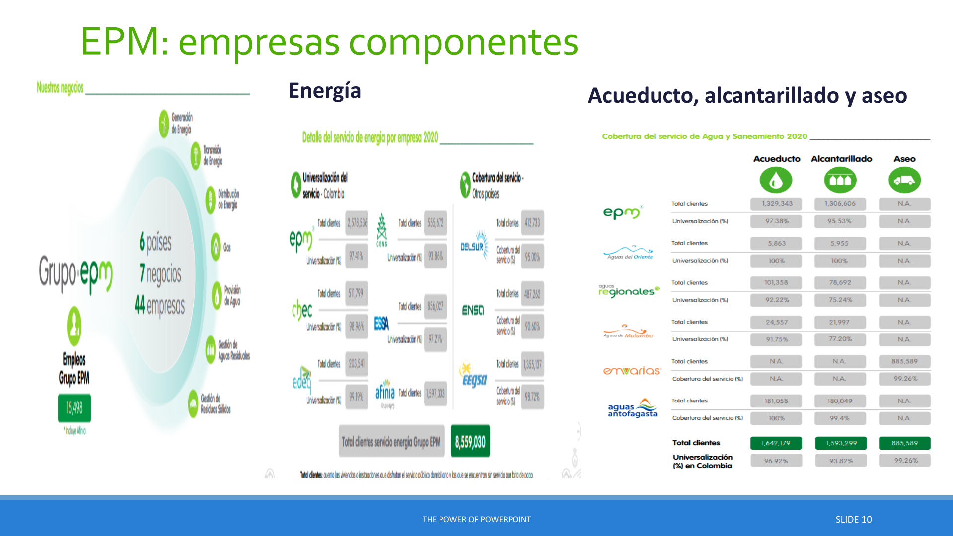Slide10