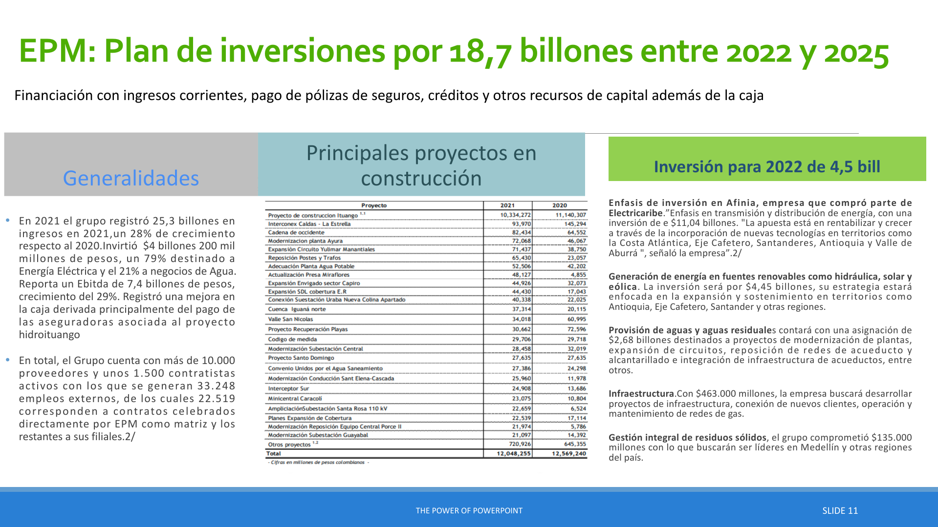 Slide11