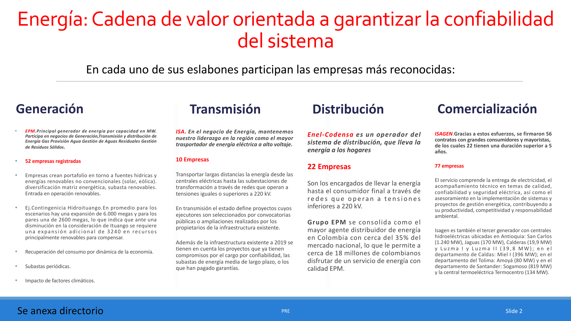 Slide2
