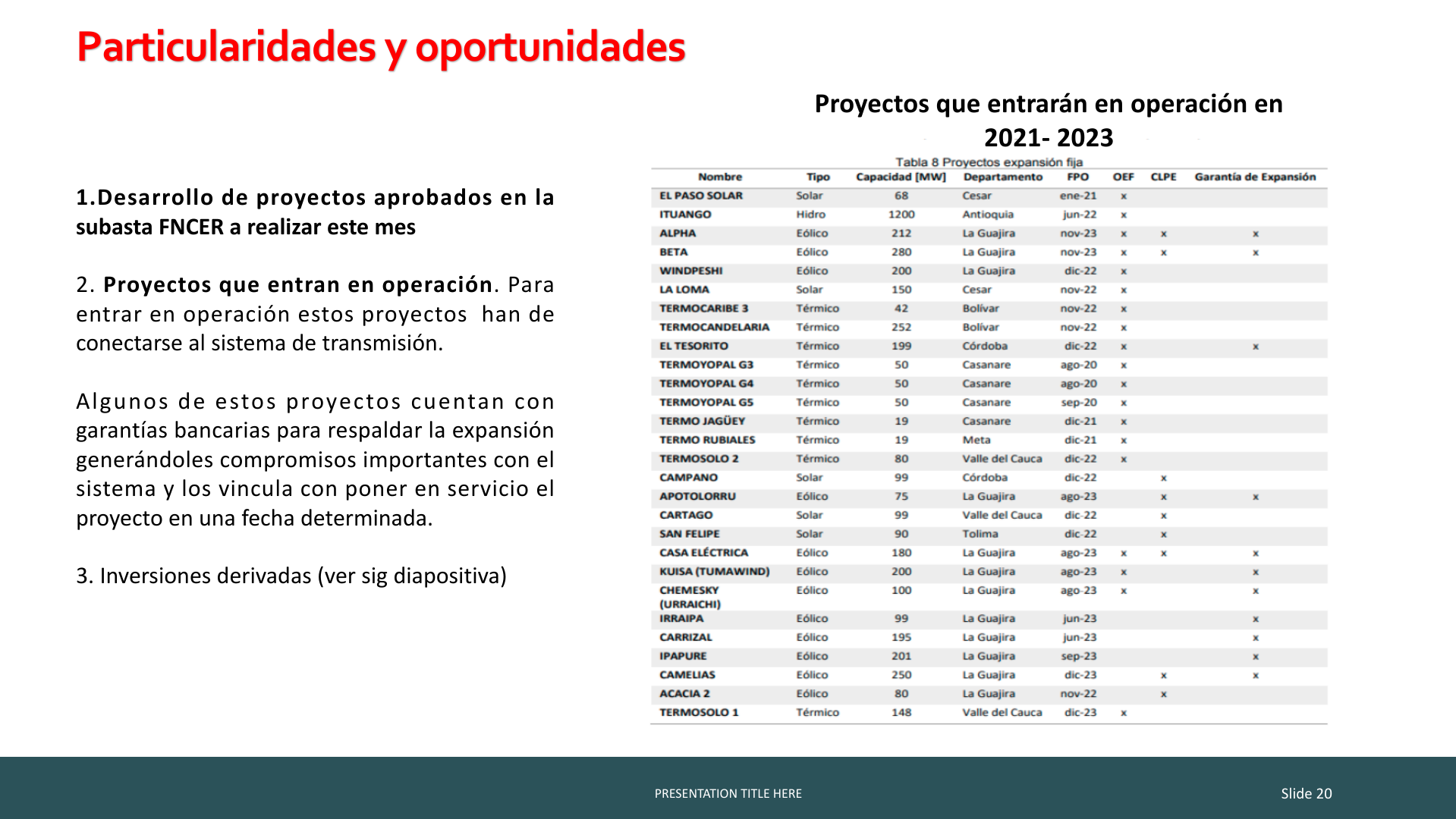 Slide20