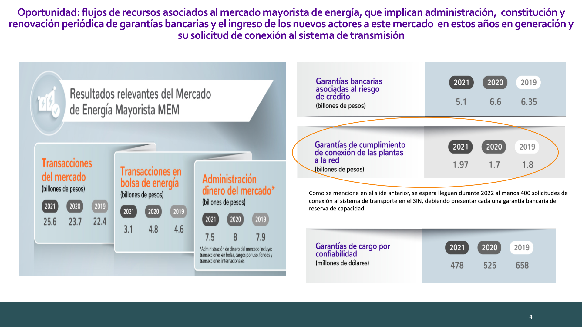 Slide4