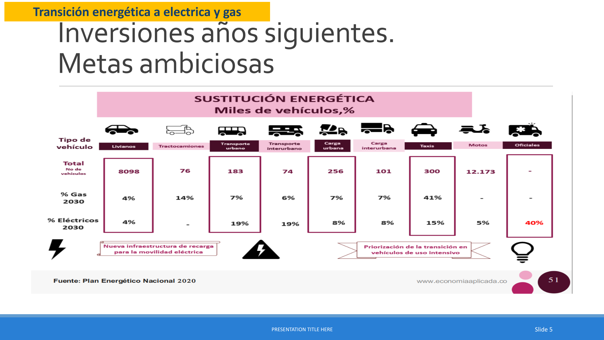 Slide5