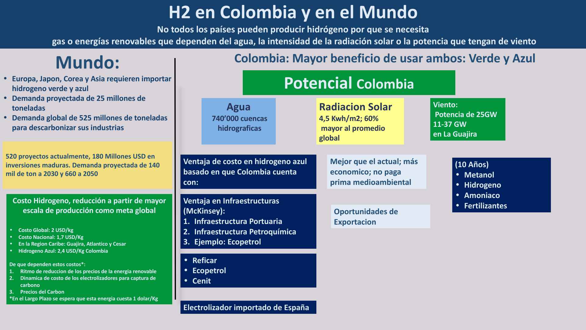 Slide10