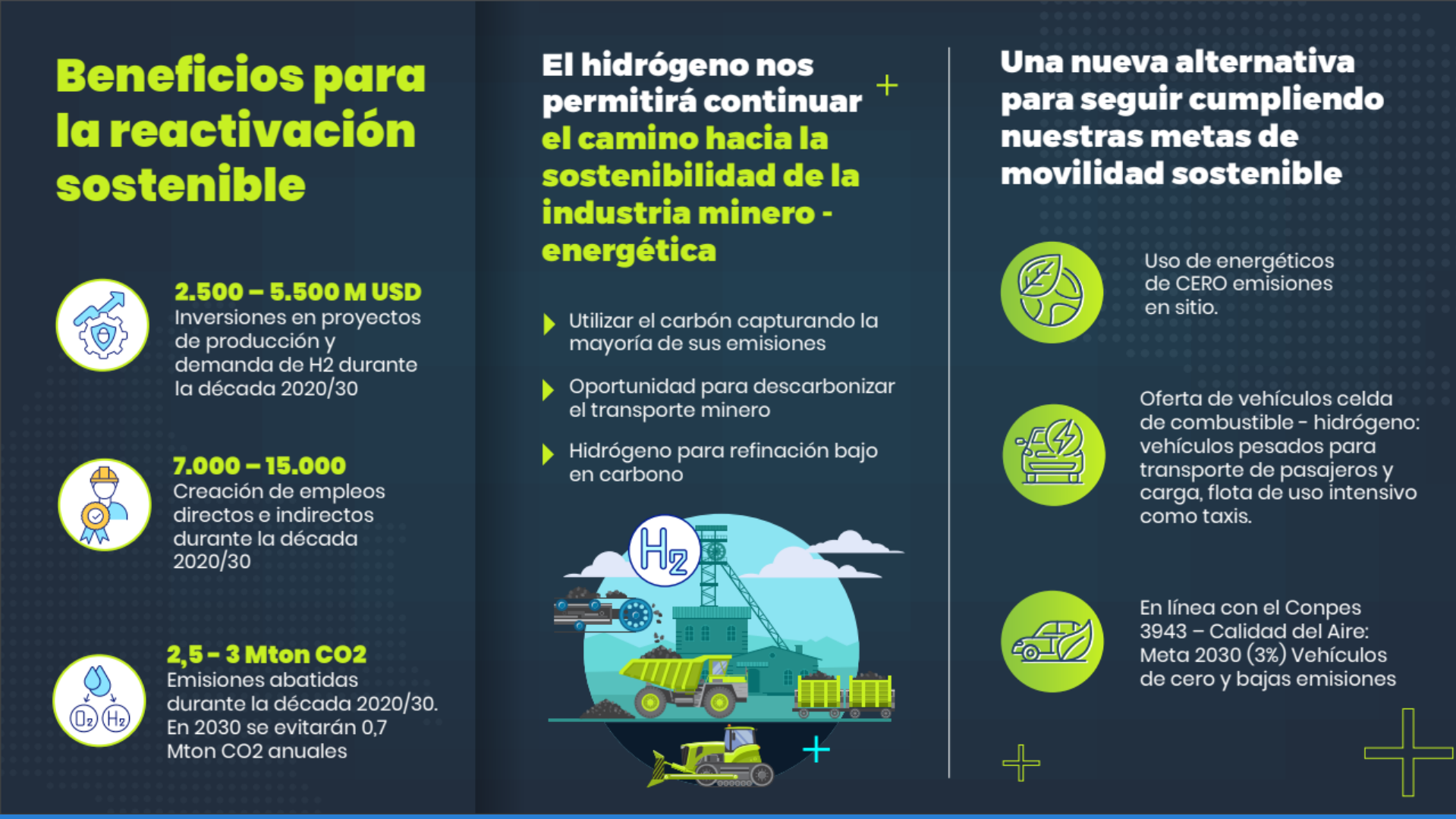 Slide15
