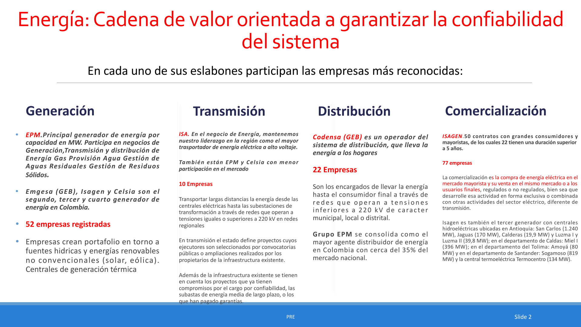 Slide2
