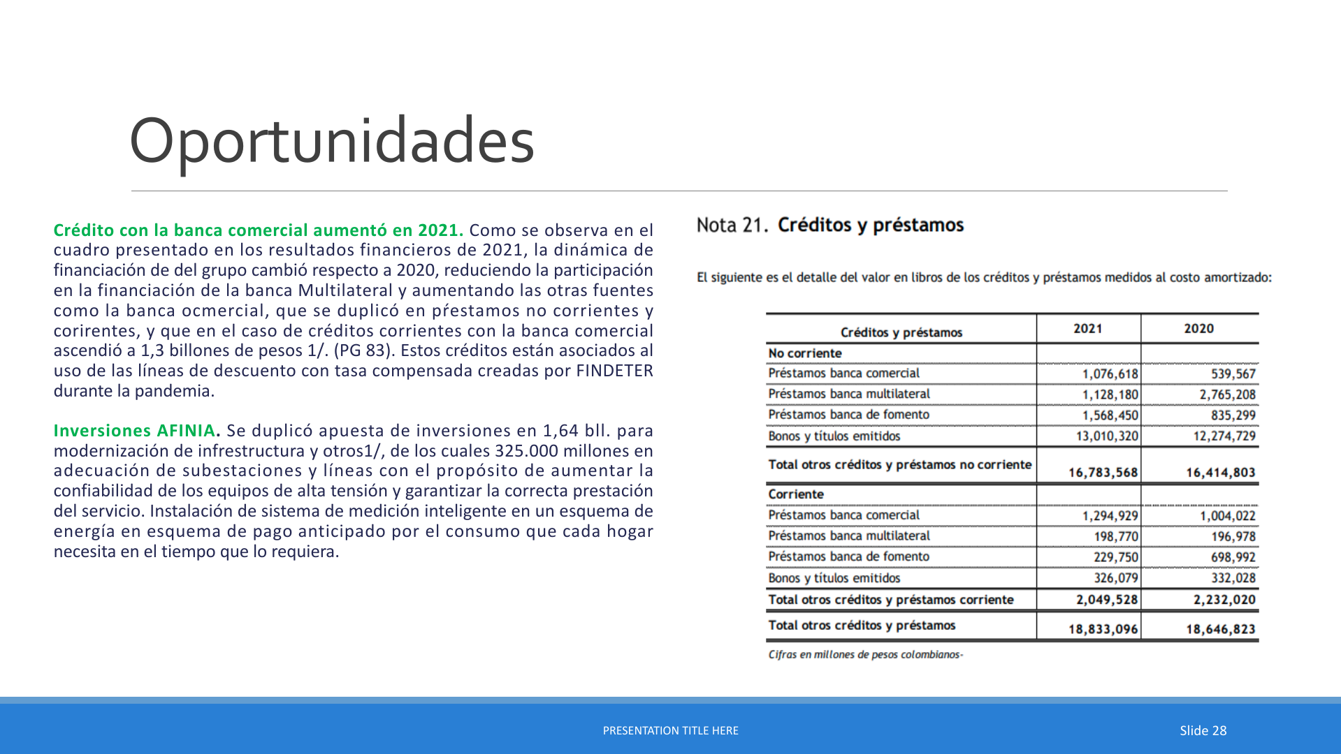 Slide28