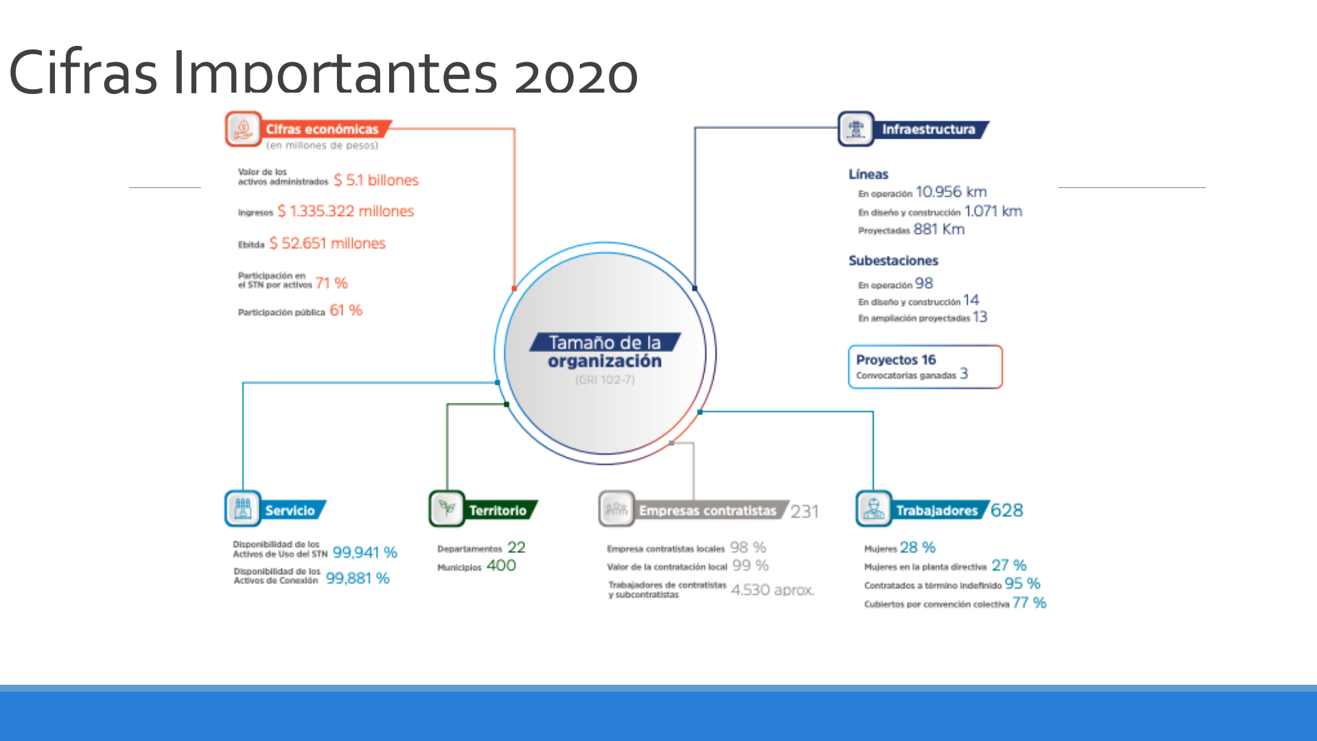 Slide47