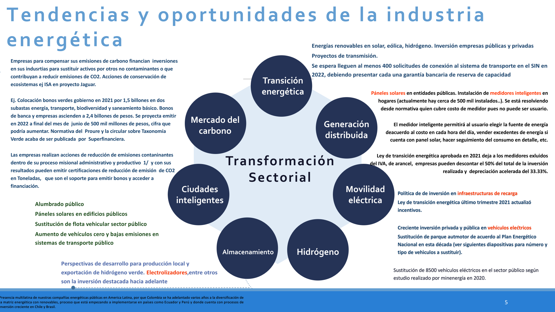 Slide5