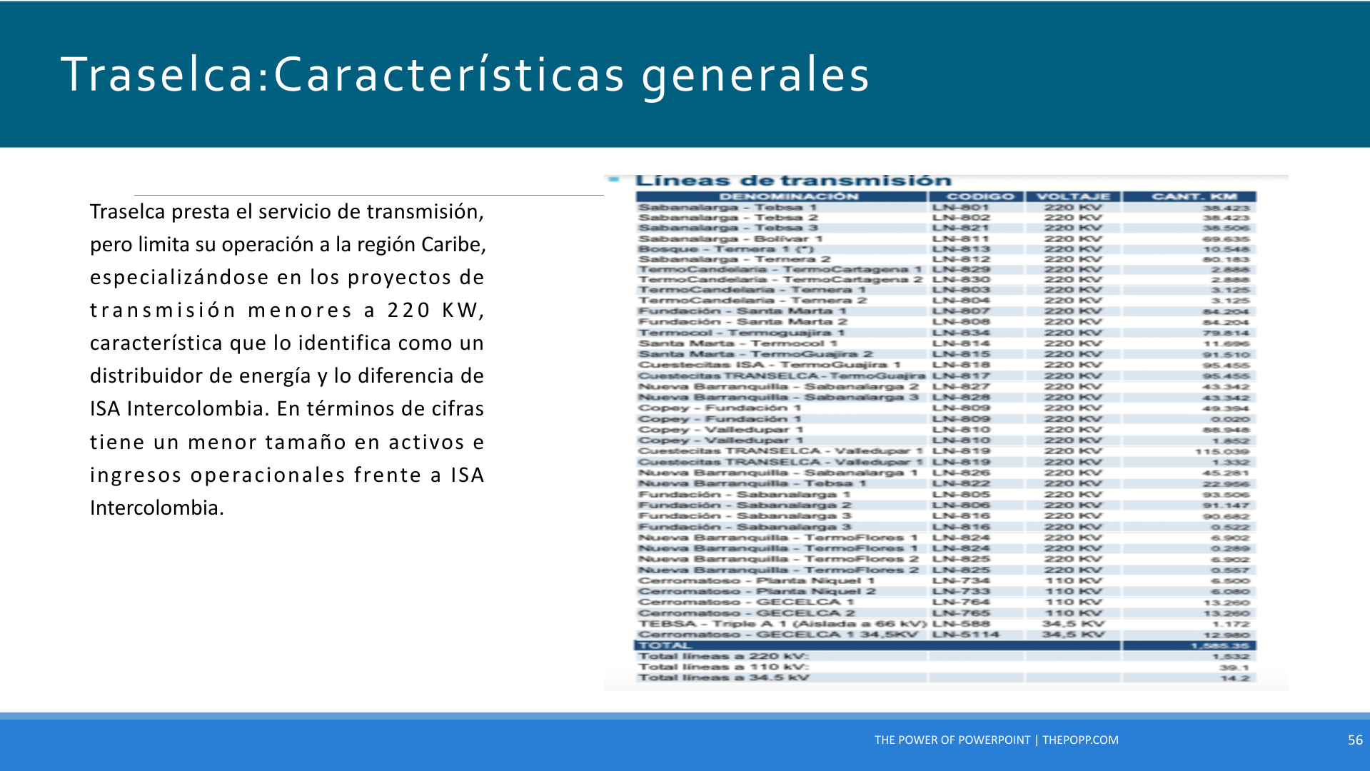 Slide56