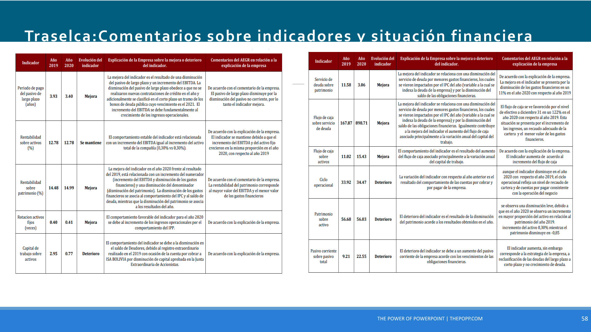 Slide58