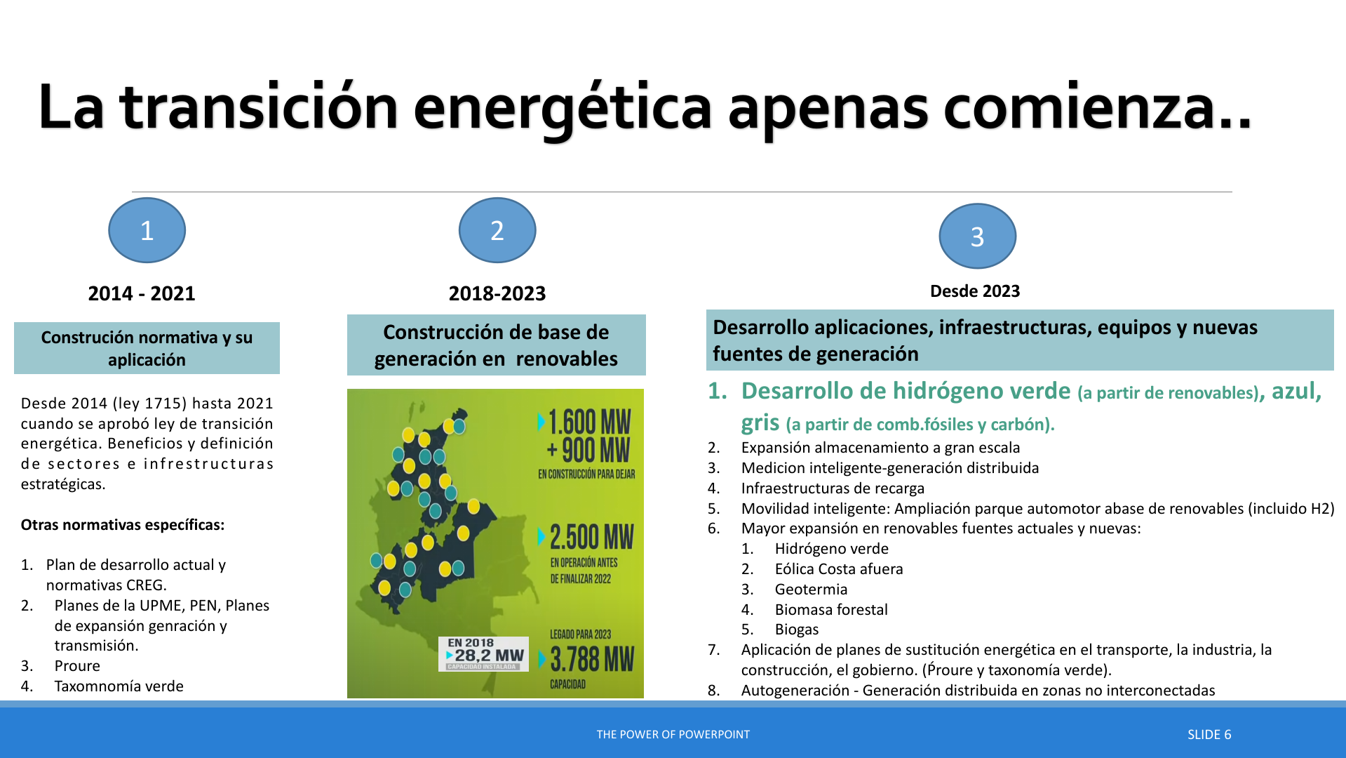 Slide6