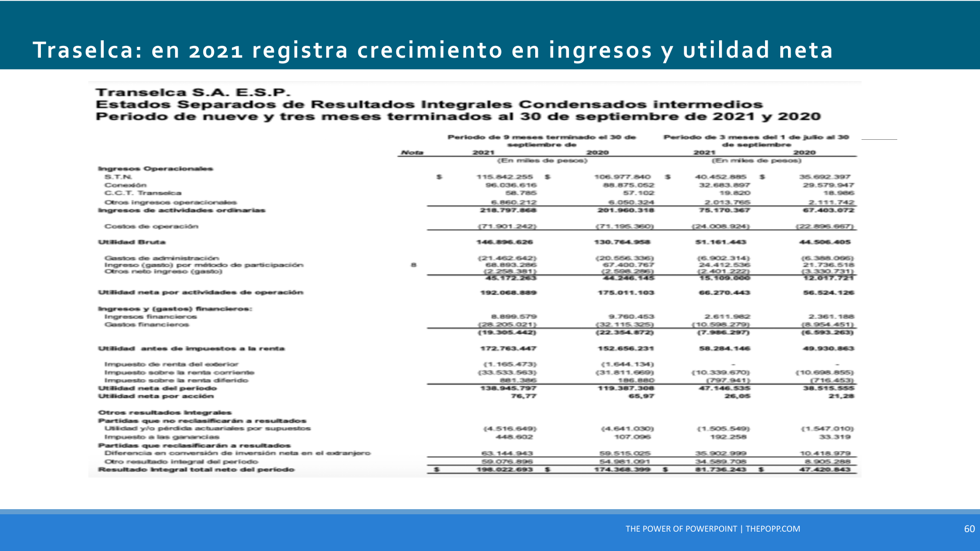 Slide60