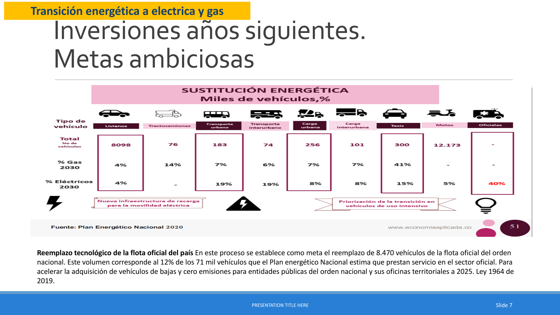 Slide7
