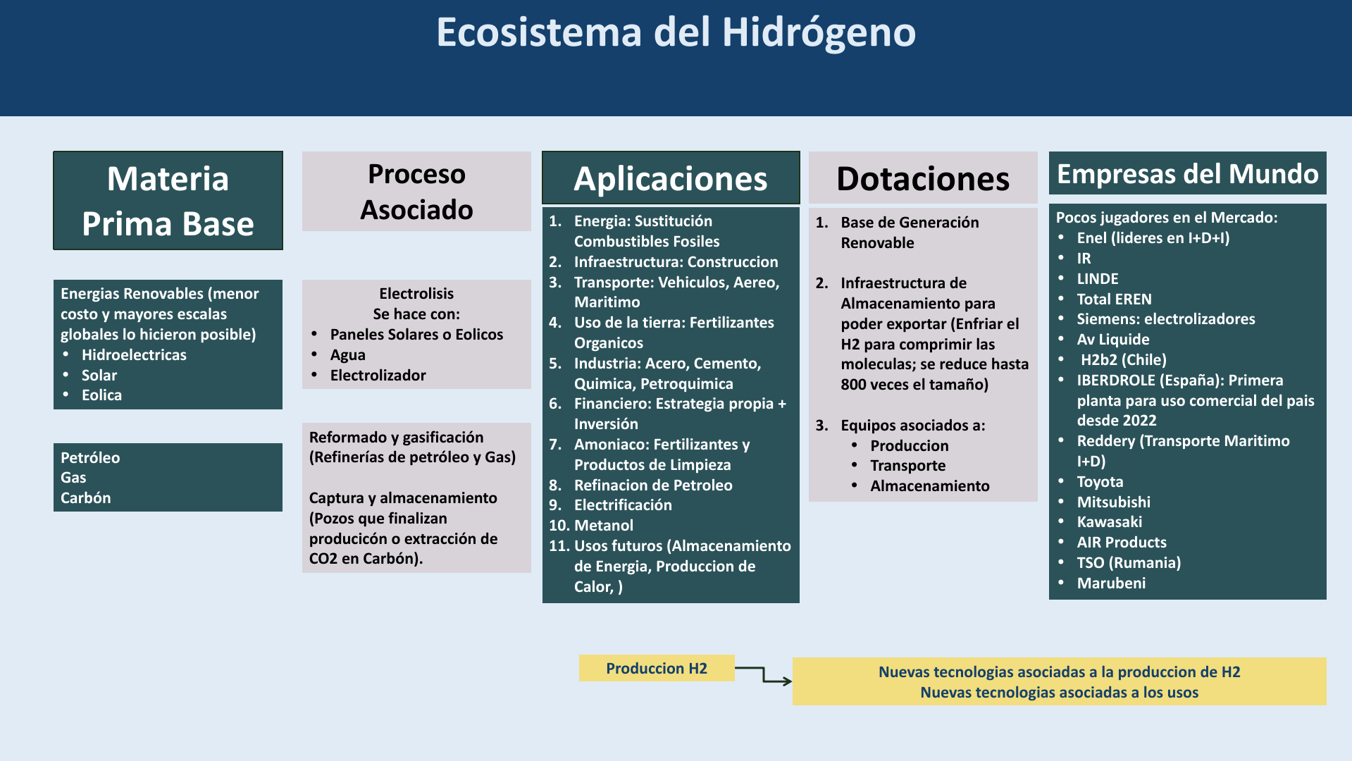 Slide9