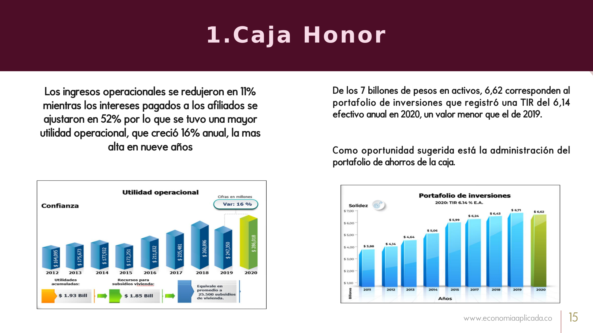 Slide15