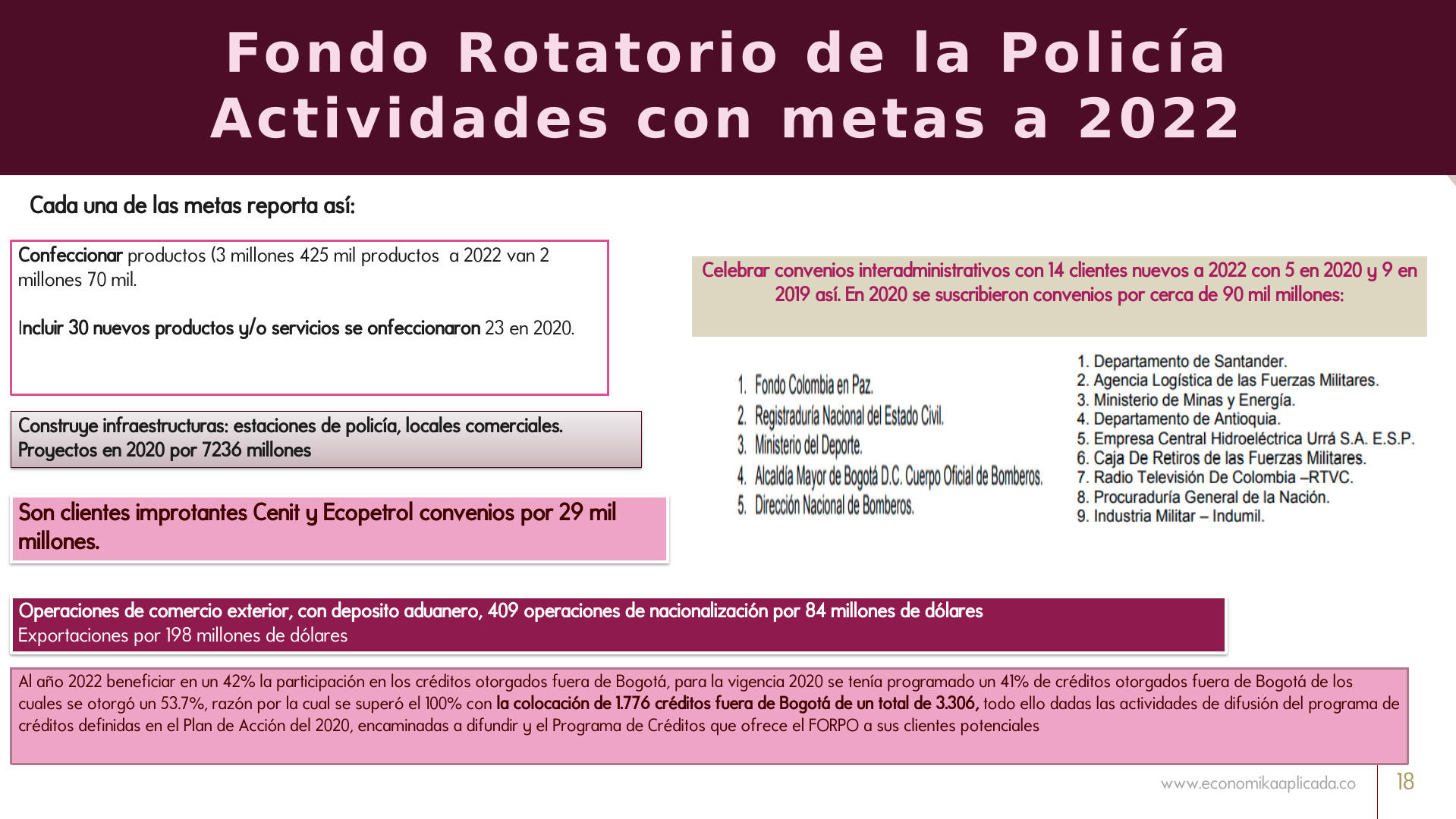 Slide18