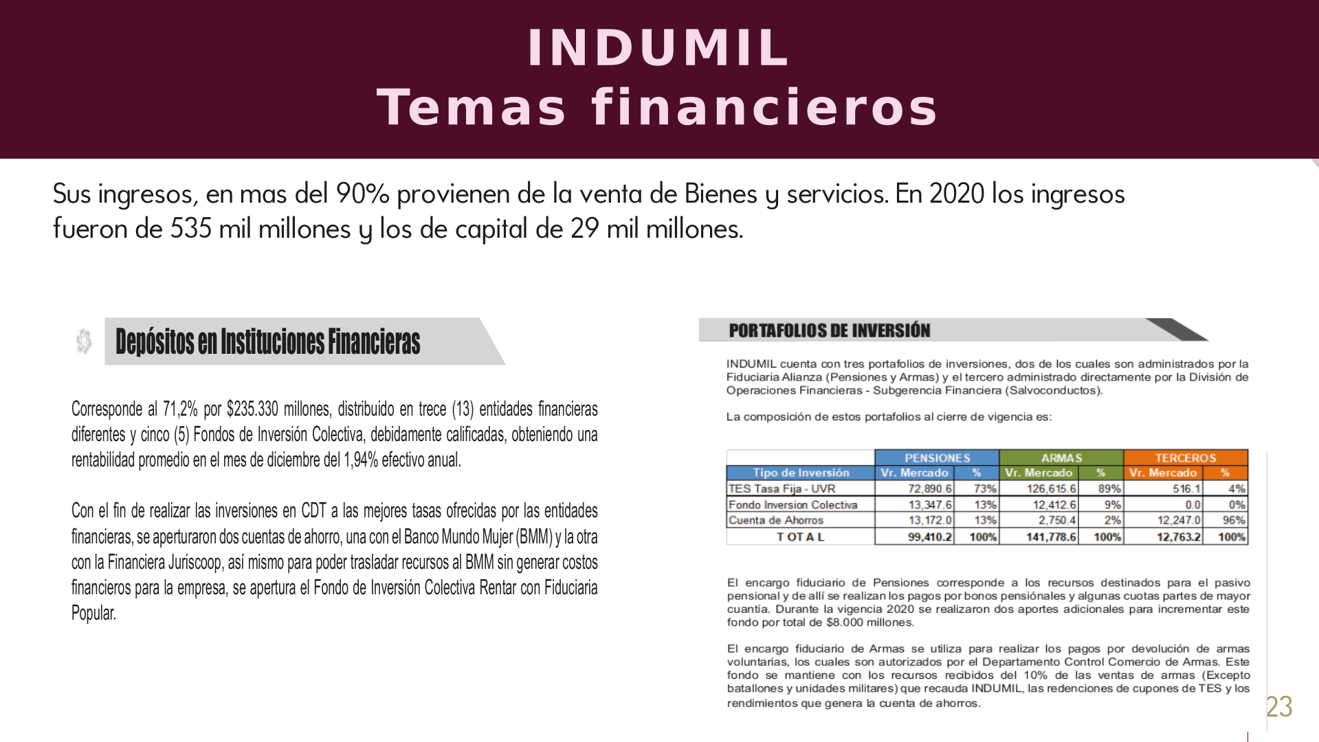 Slide23