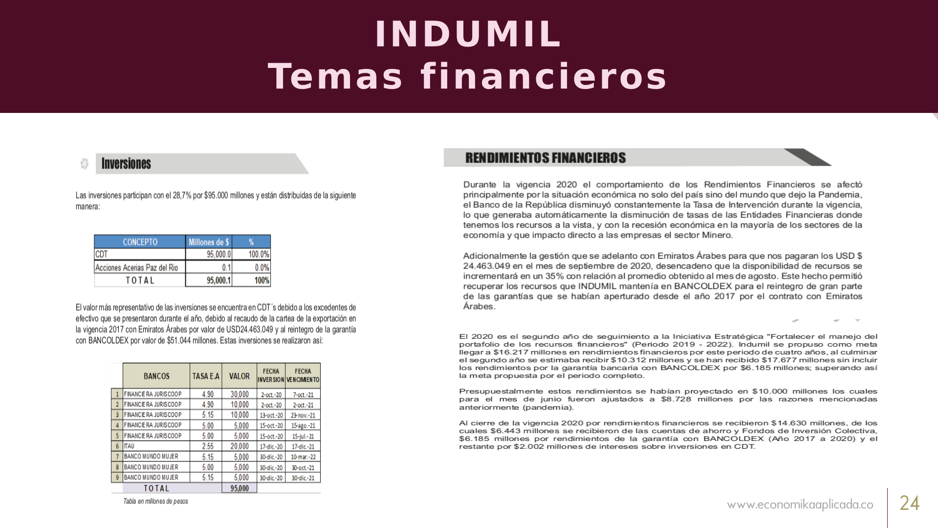 Slide24