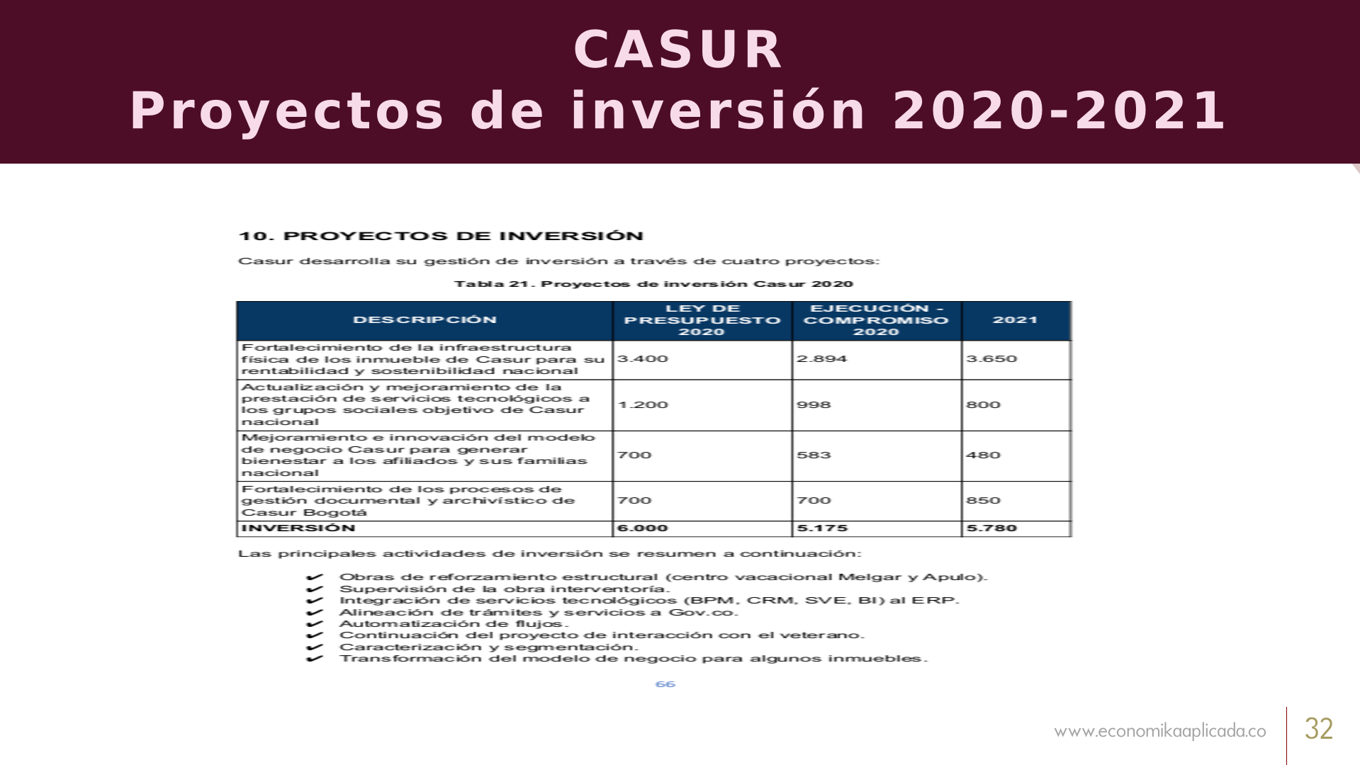 Slide32