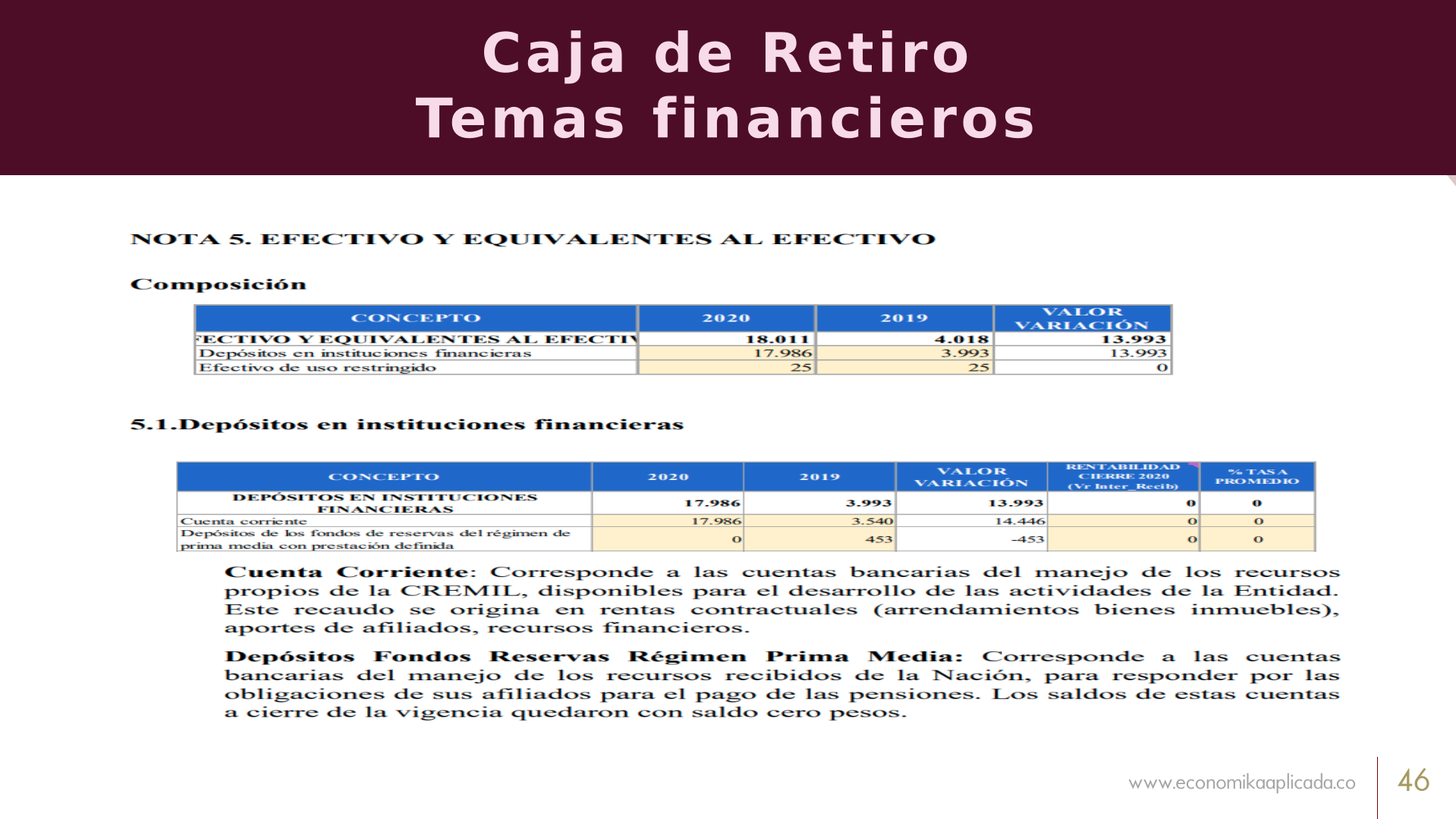 Slide46