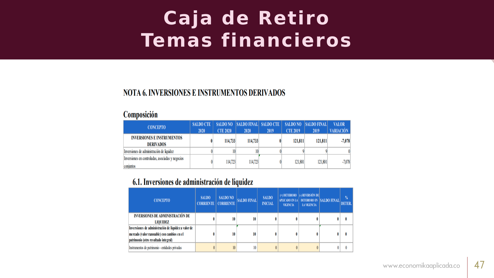 Slide47