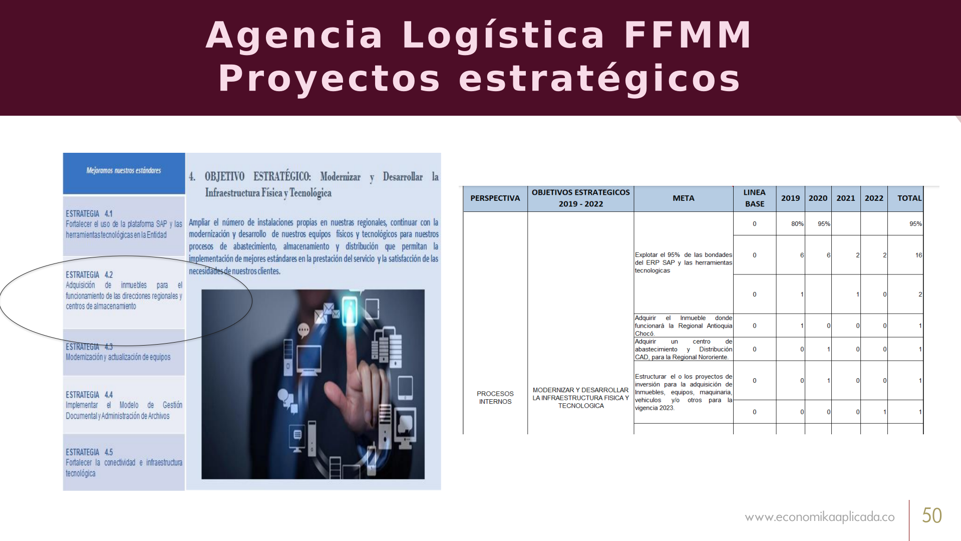 Slide50