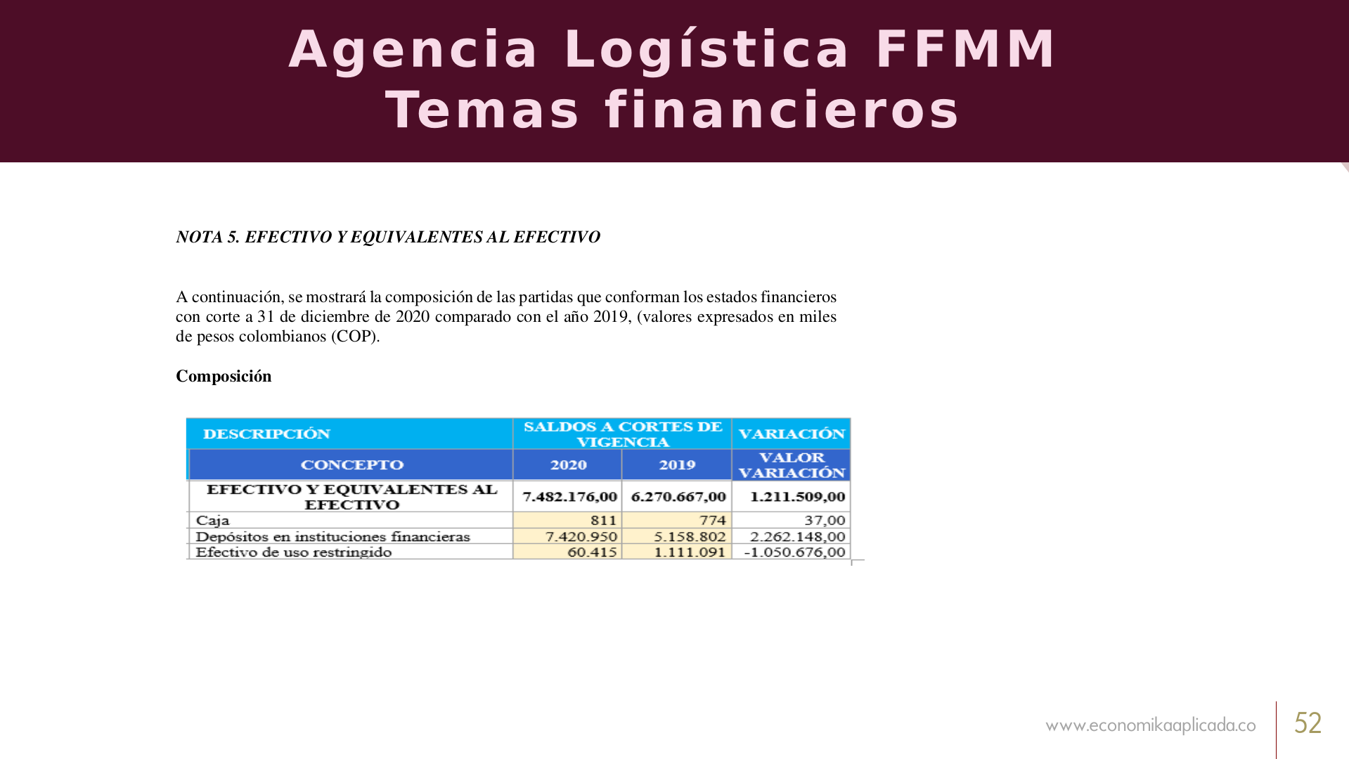 Slide52