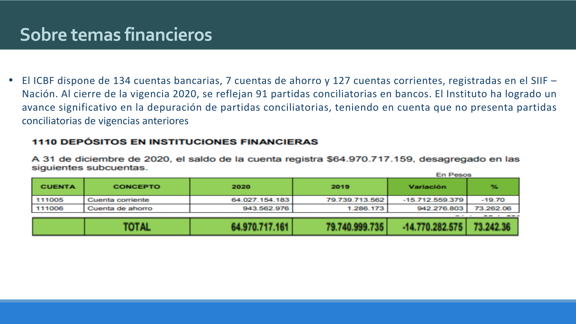 Slide11