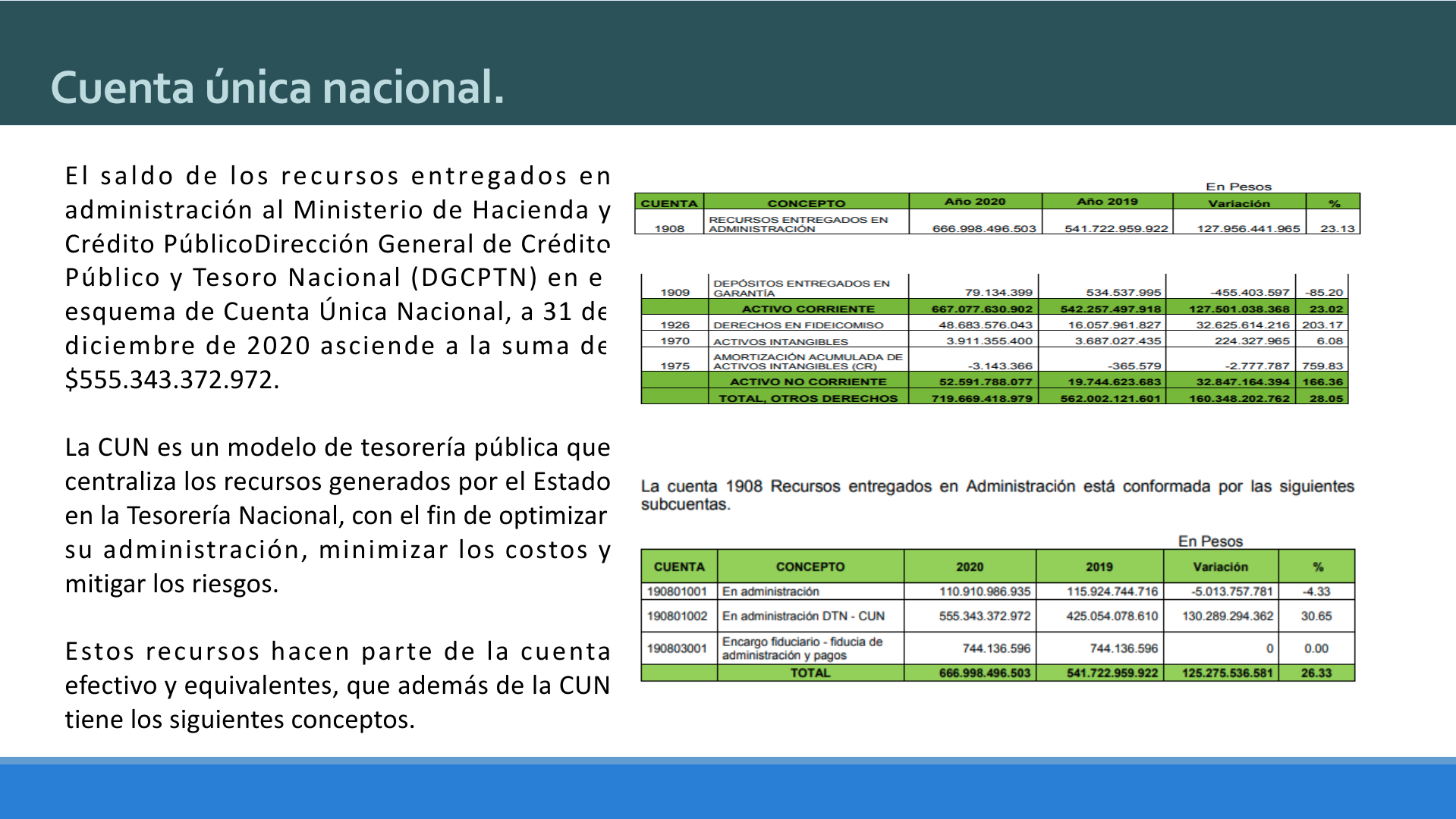 Slide16