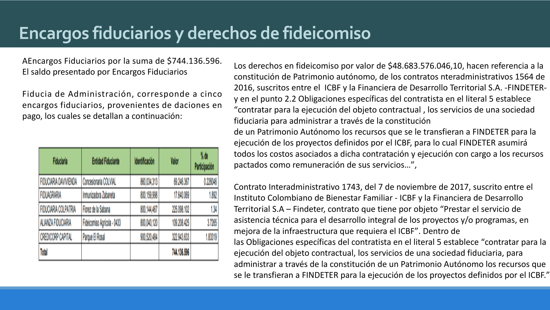 Slide18