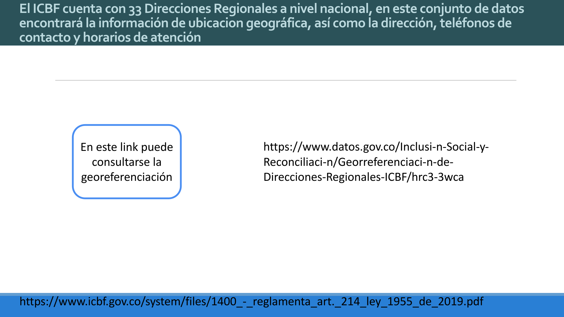 Slide19