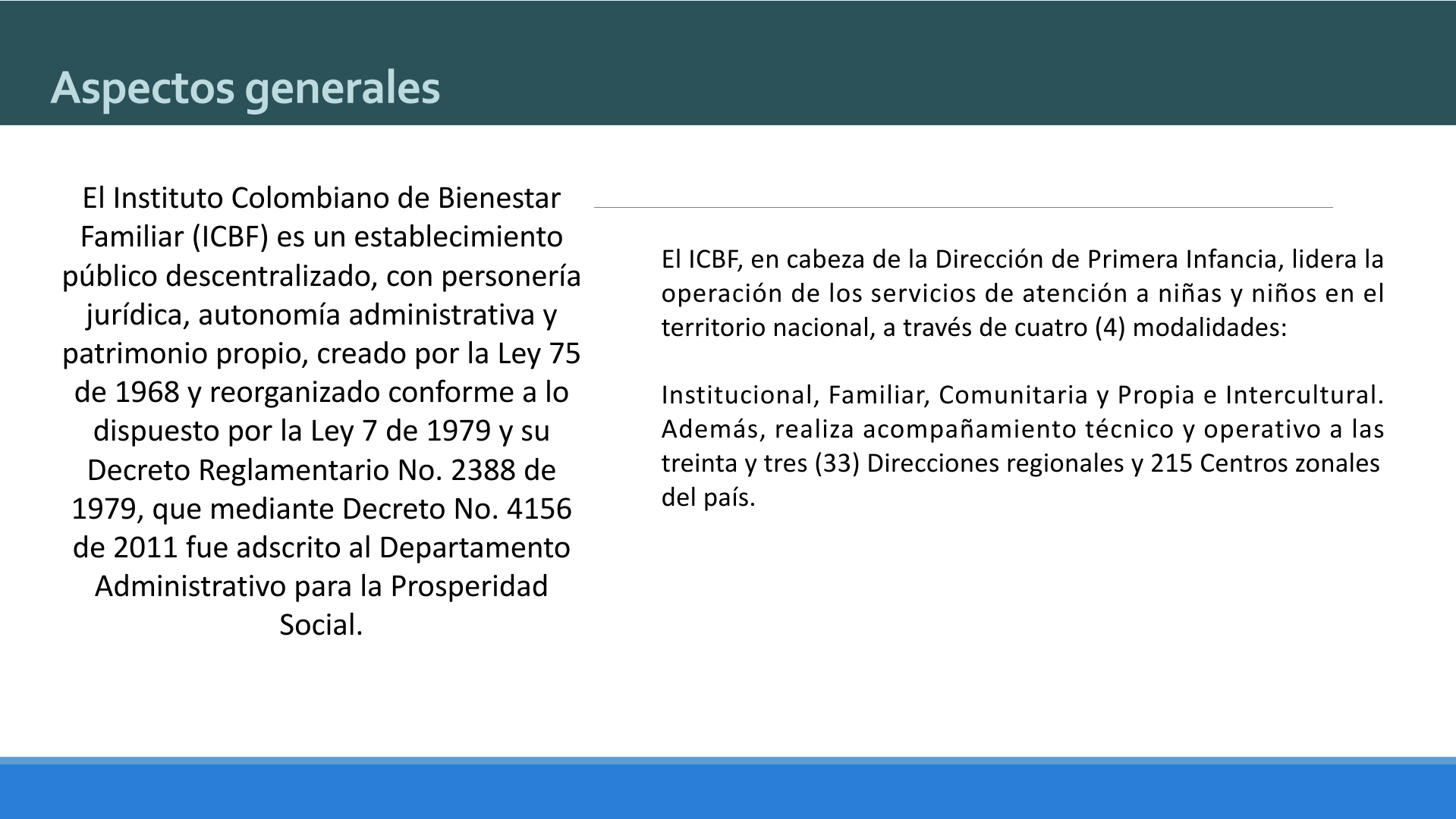 Slide2