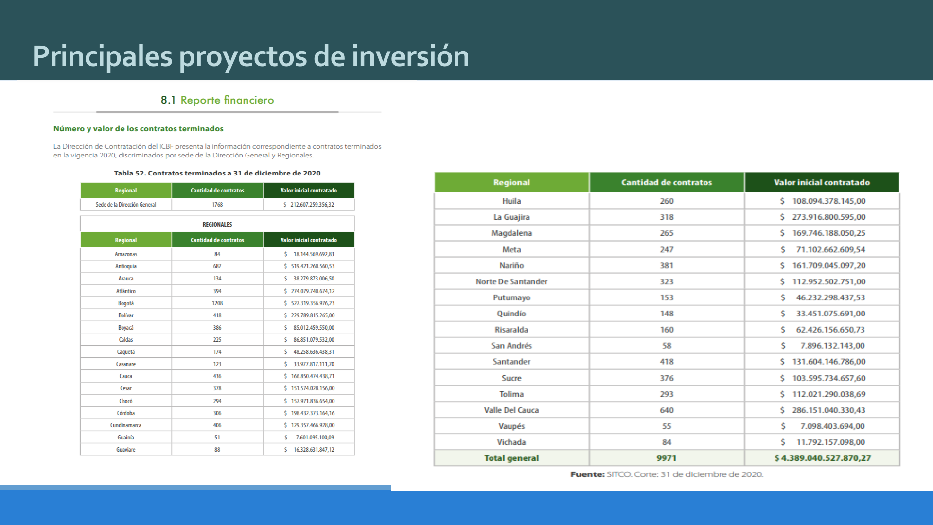 Slide4