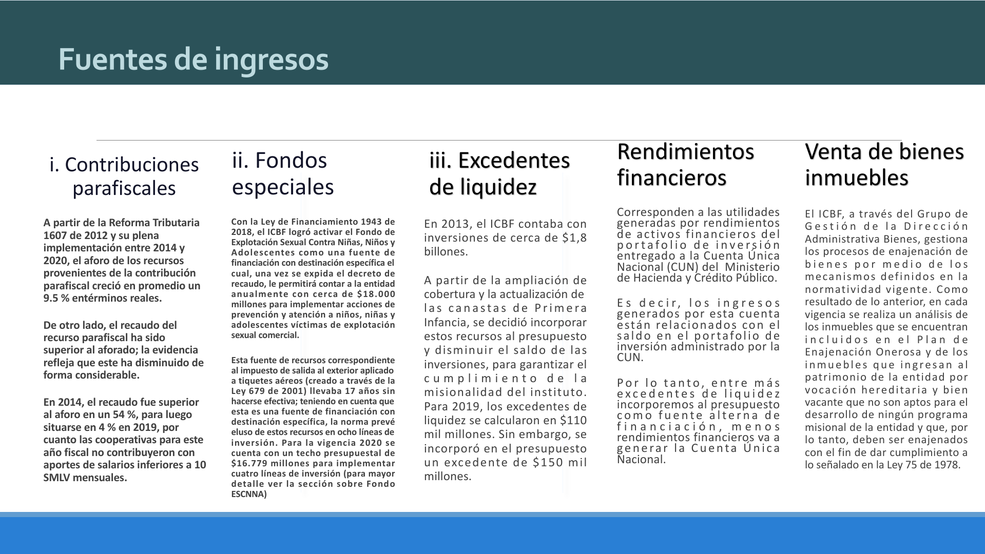 Slide5