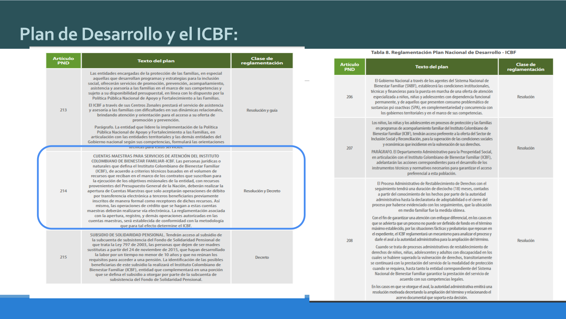 Slide8