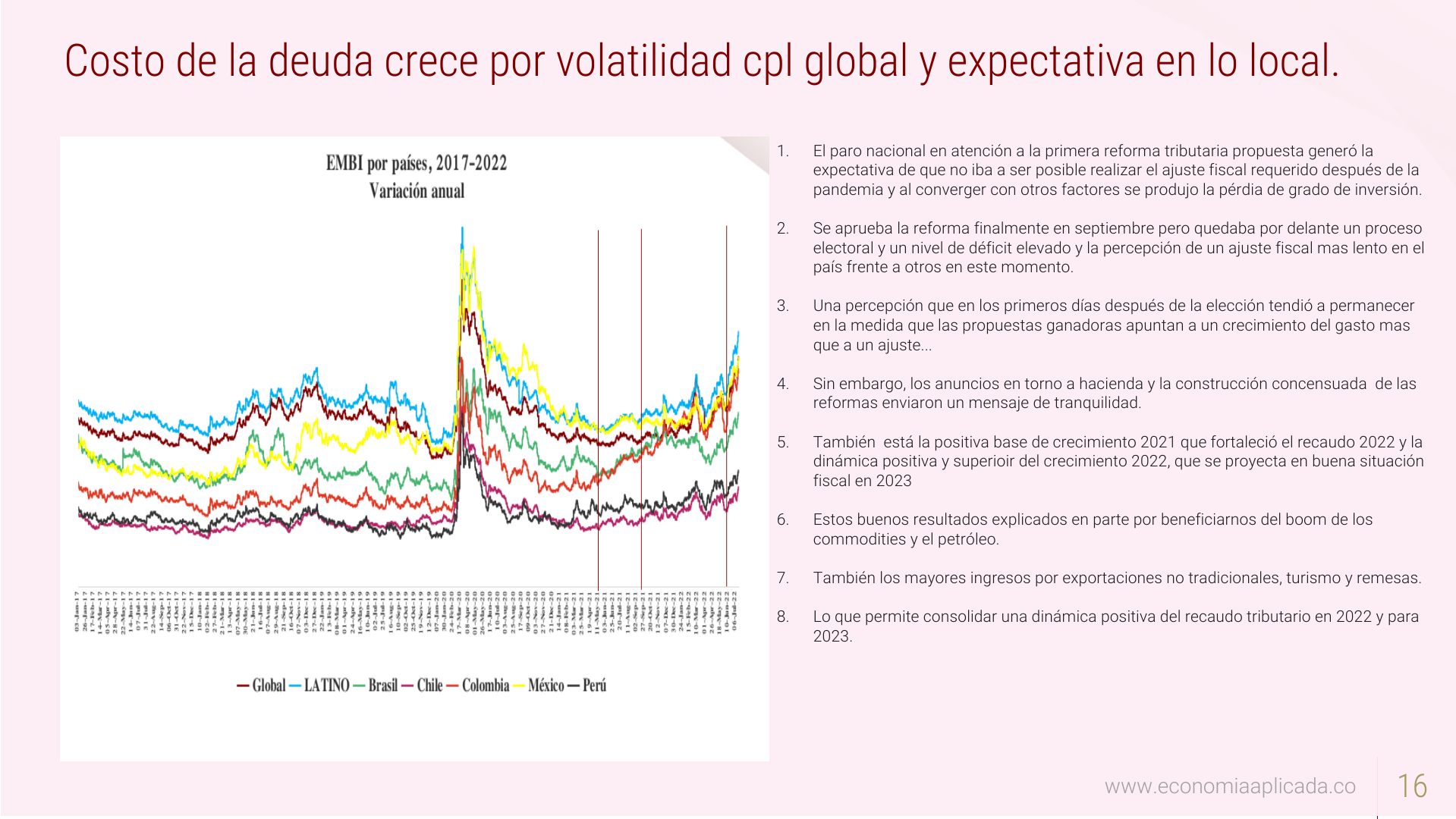 Slide16