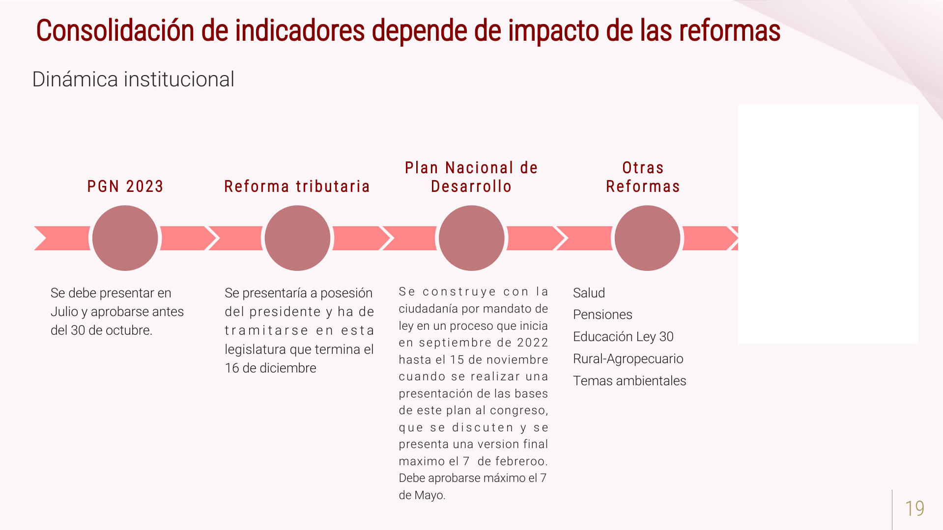 Slide19