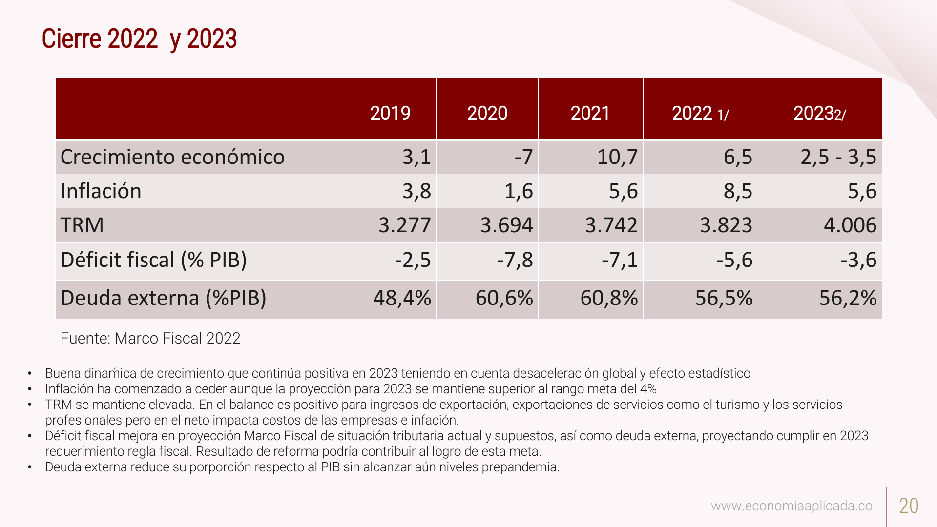 Slide20