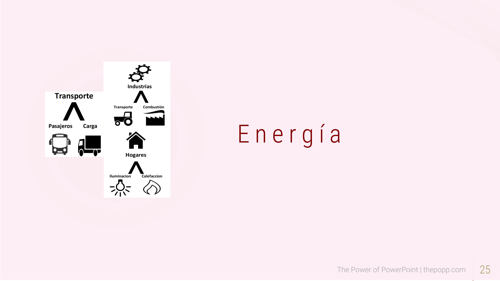 Slide25