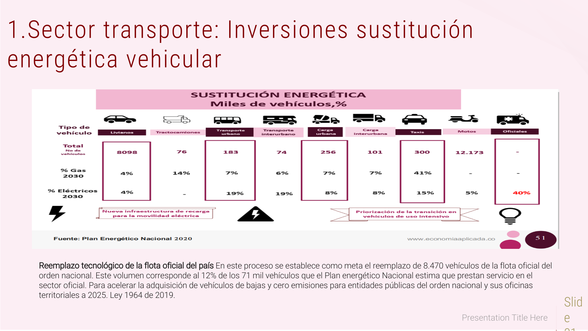 Slide31