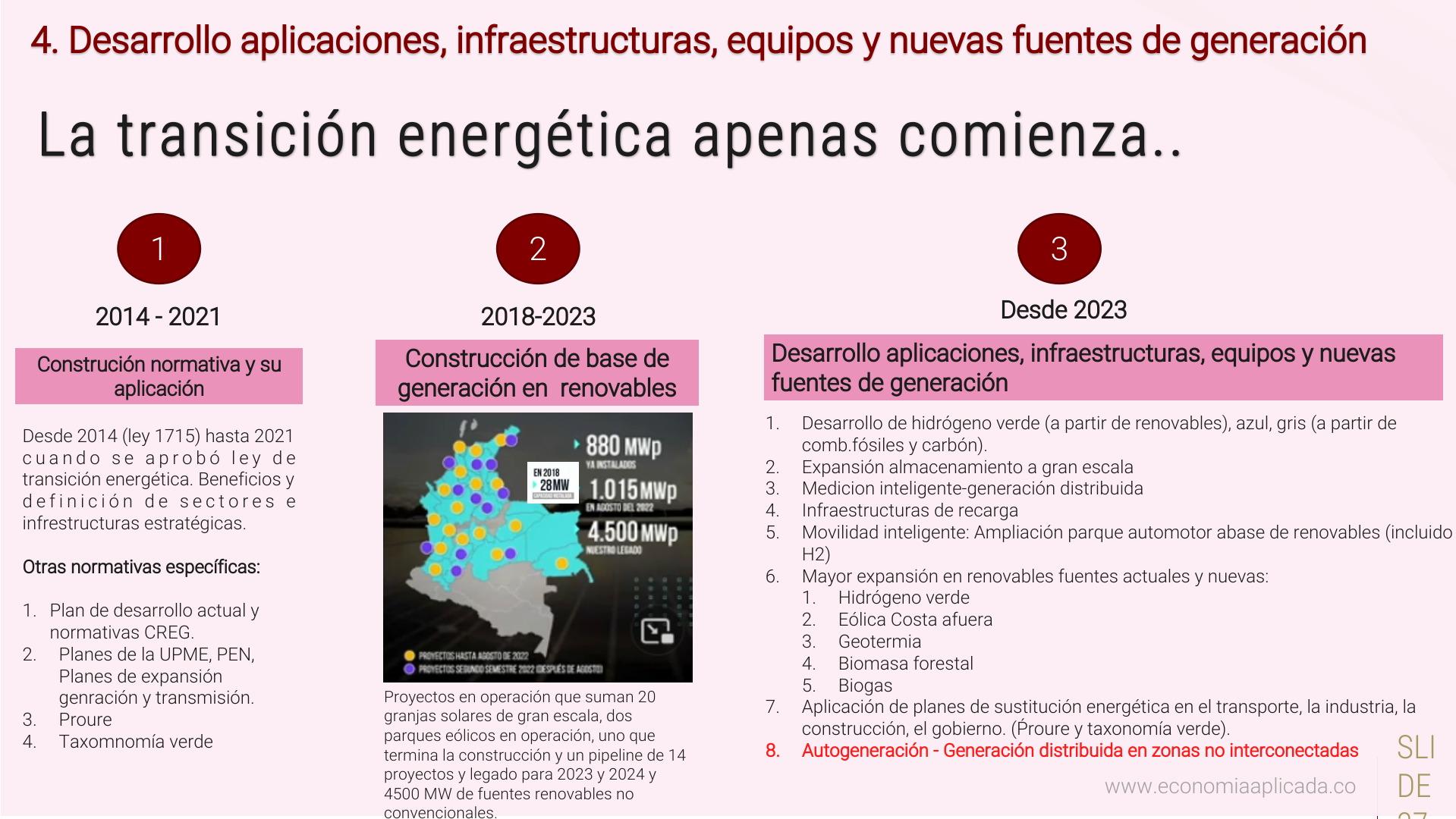 Slide37